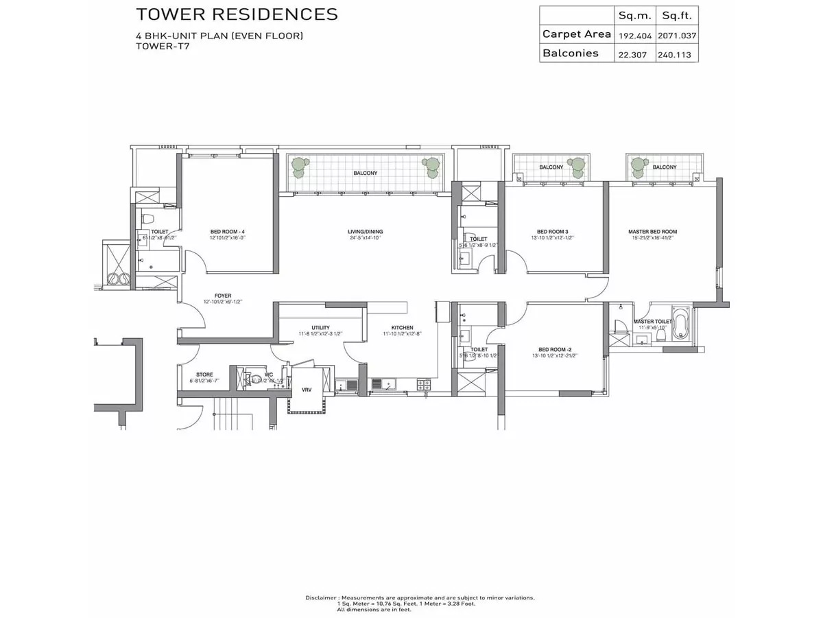 4 BHK