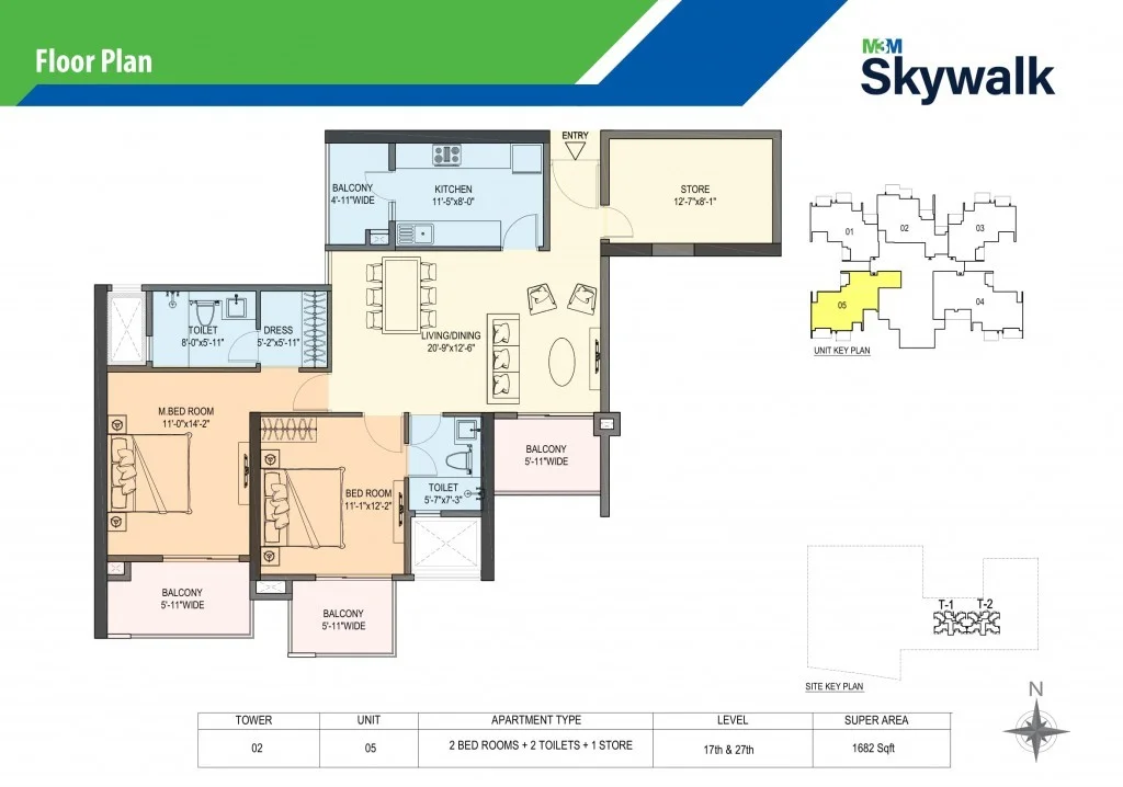 2 BHK