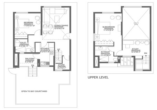 2 BHK