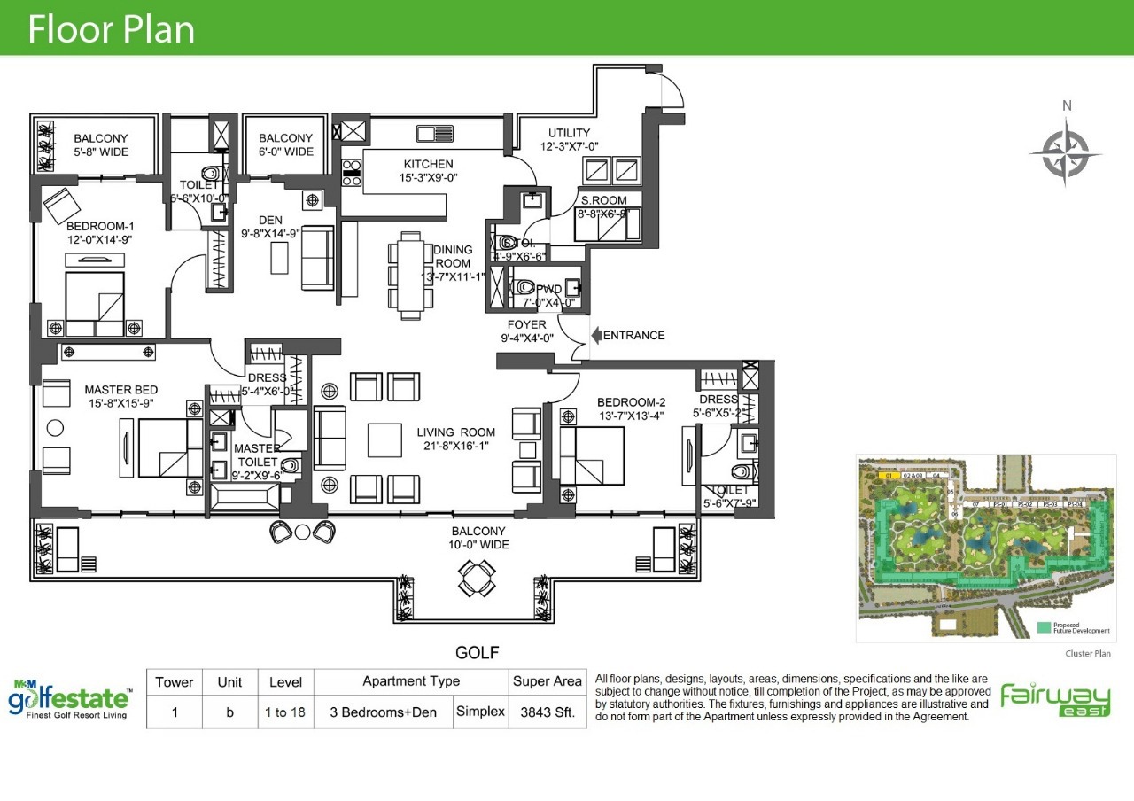 3 BHK