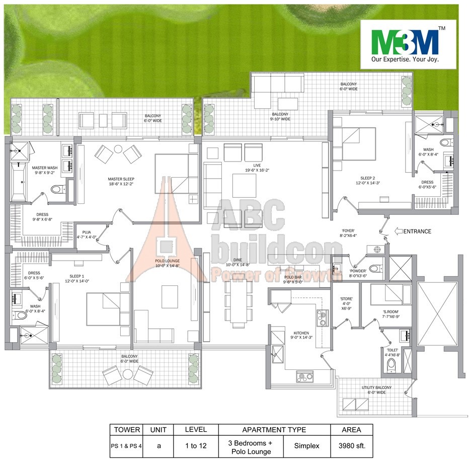 3 BHK