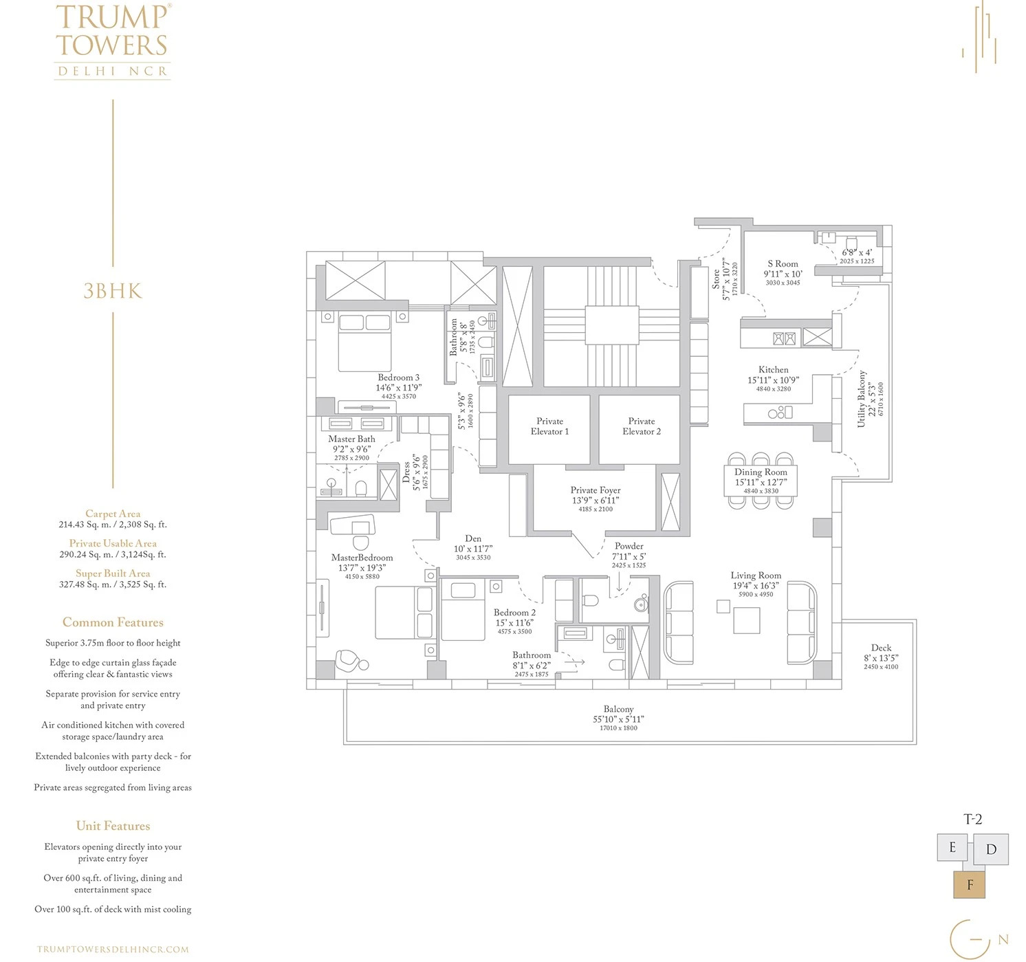 3 BHK