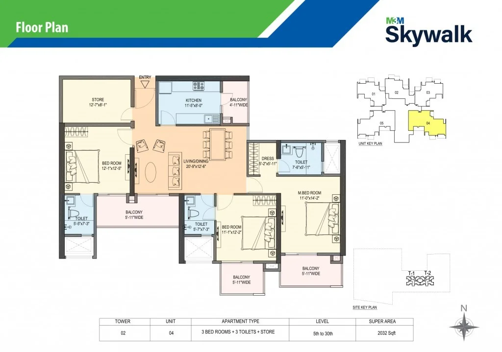 3 BHK