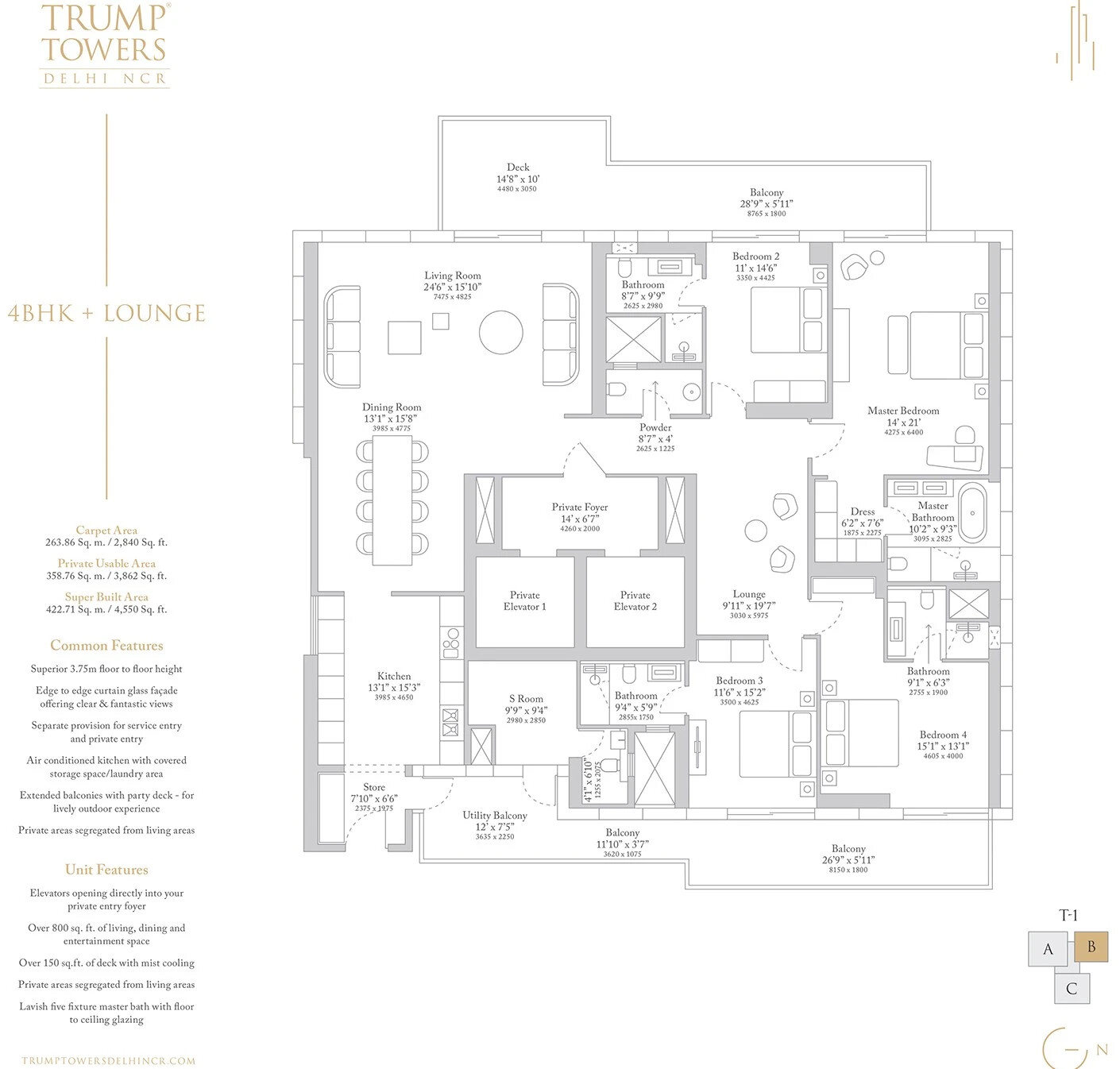 4 BHK
